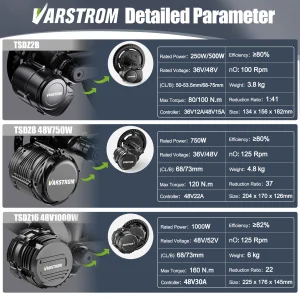 Tongsheng 1000W, 750W, 500W, 250W  Mid Drive Torque Sensor Motor Kit